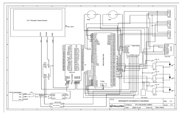 Mesamate Schematic Diagram